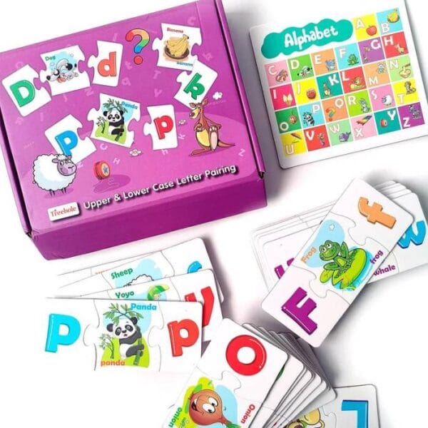 مطابقة الحروف الكبيرة والصغيرة
